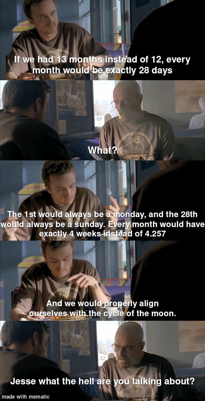 16 "Jesse WTF Are You Talking About" Meme Templates & Examples