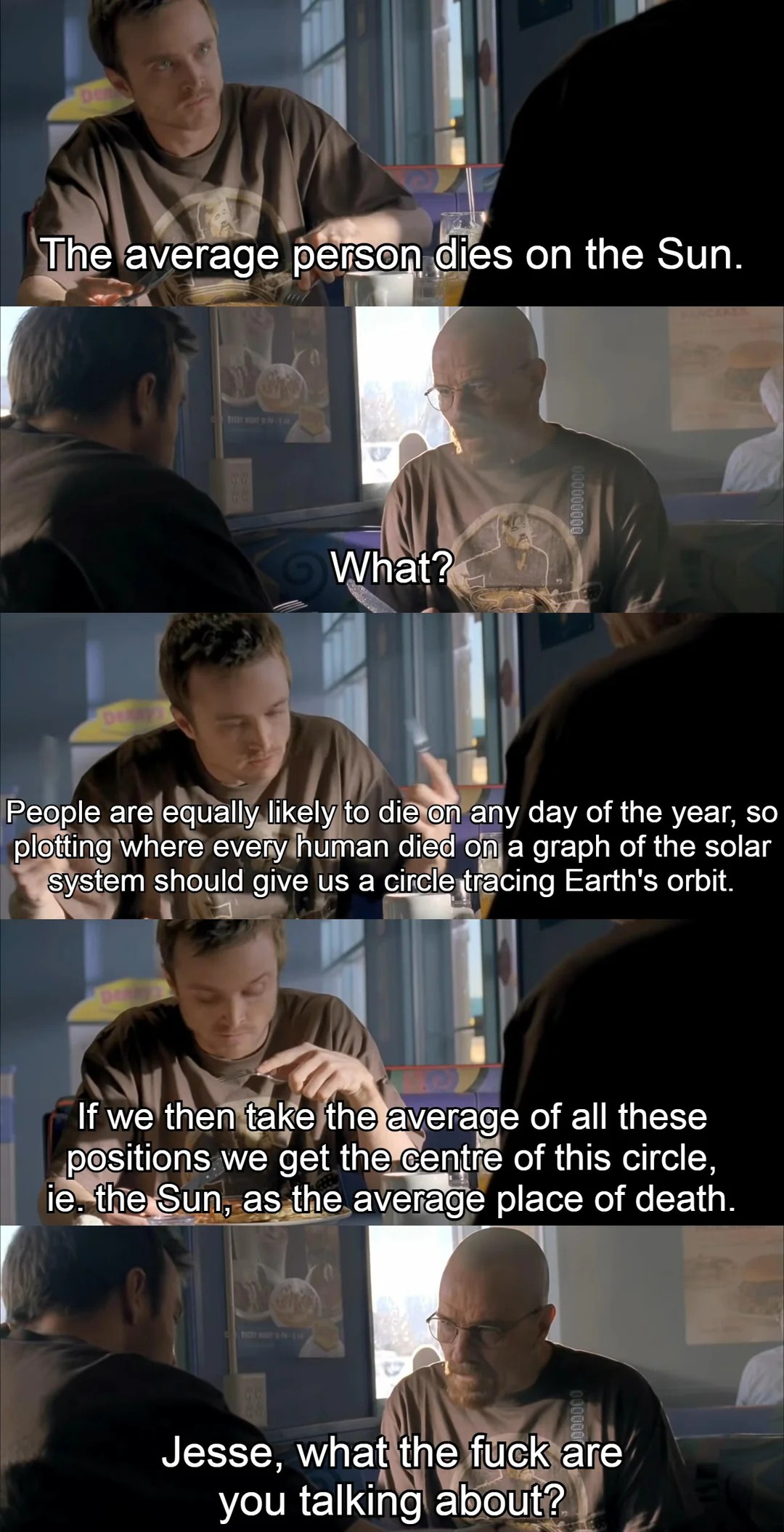 16 "Jesse WTF Are You Talking About" Meme Templates & Examples