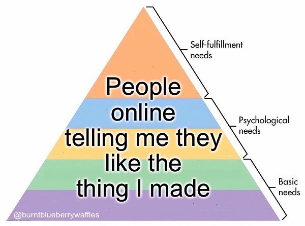 19 Hilarious Hierarchy of Needs Meme Examples & Template