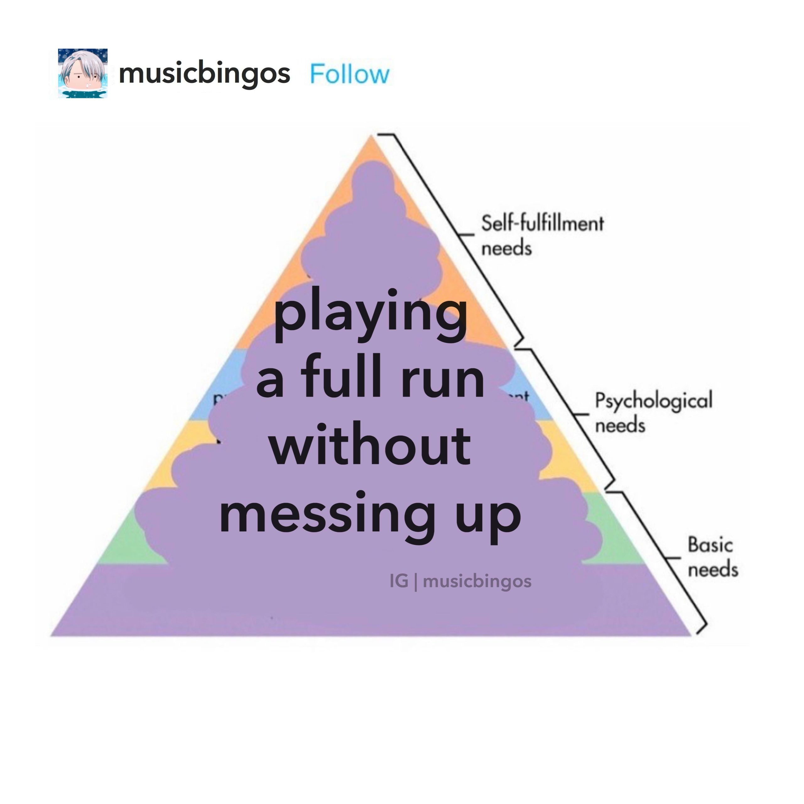 19 Hilarious Hierarchy of Needs Meme Examples & Template