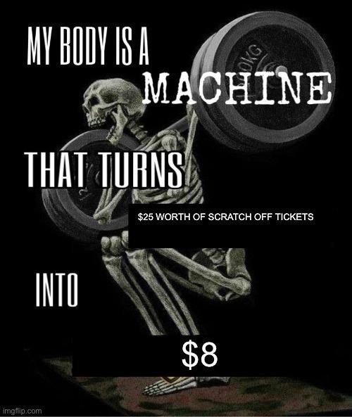 20 My Body Is a Machine Meme Examples and Template