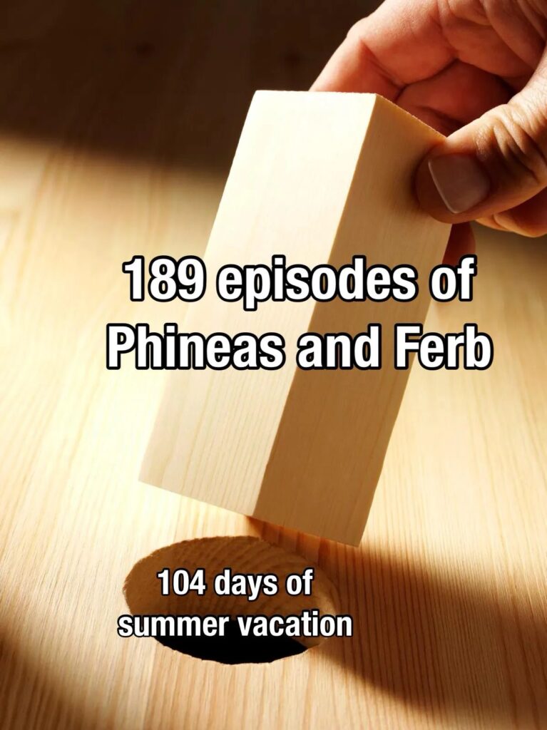 189 Episodes of Phineas and Ferb 104 Days of Summer Vacation