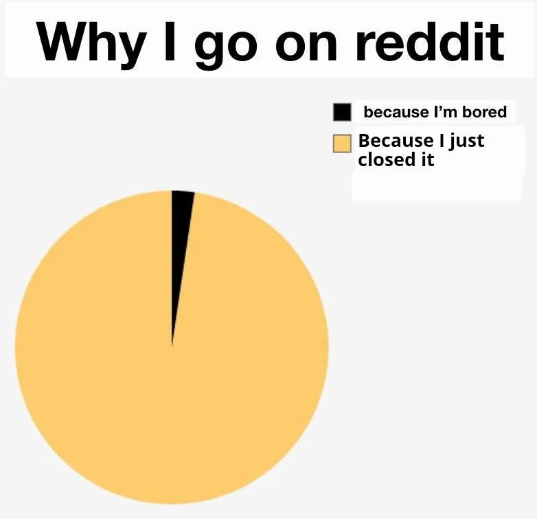 Why i go on reddit meme