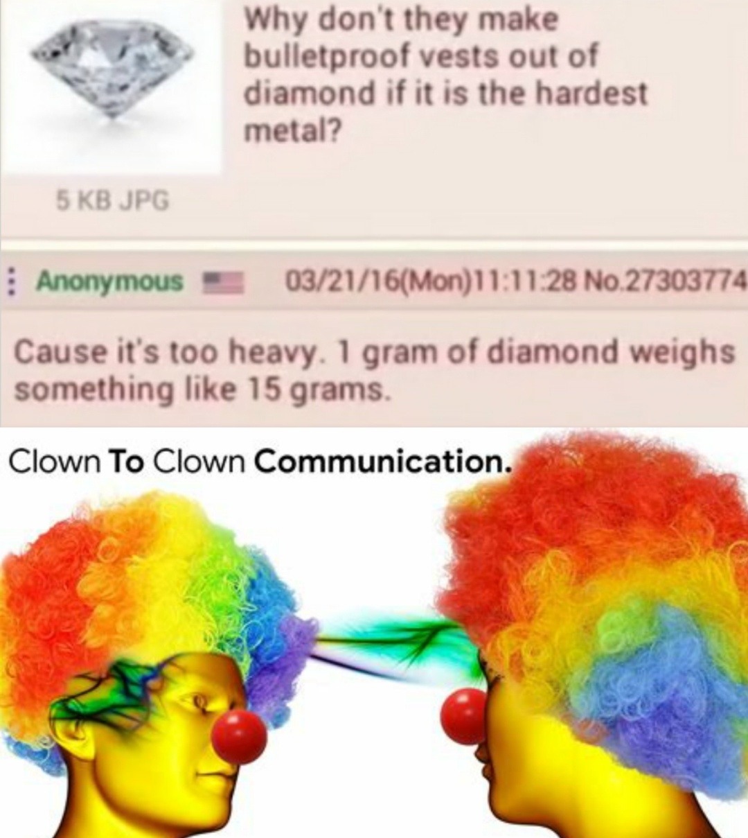 14 Best Clown to Clown Communication Memes for Peak Shared Stupidity