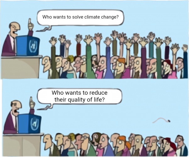 15 Relatable "Who Wants to Change" Memes & Blank Templates for Social Critique