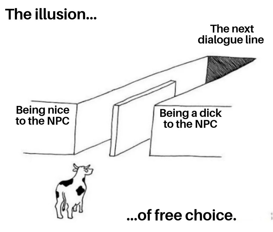 18 "Illusion of Choice" Meme Examples That Perfectly Explain a False Dilemma