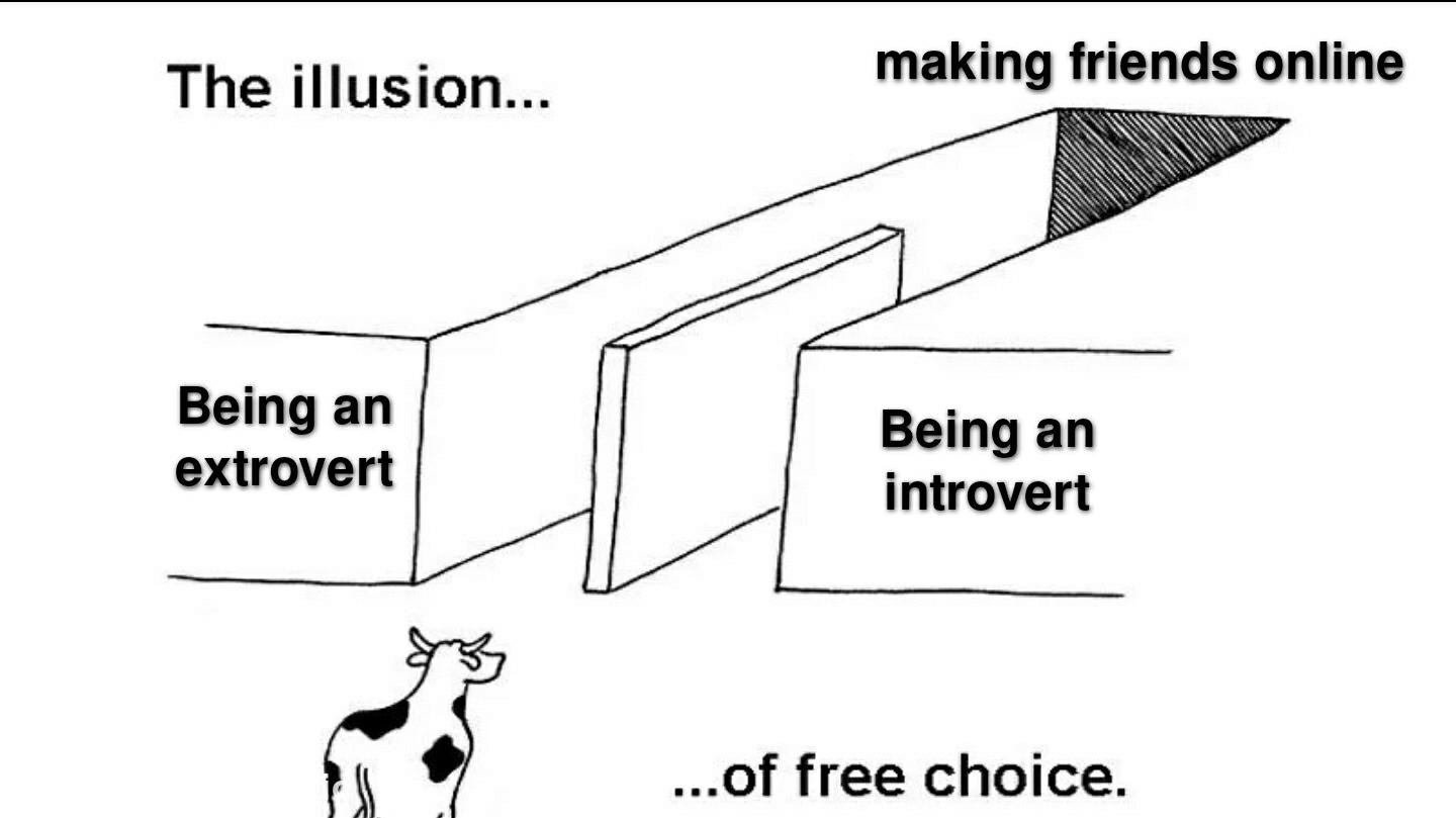 18 "Illusion of Choice" Meme Examples That Perfectly Explain a False Dilemma