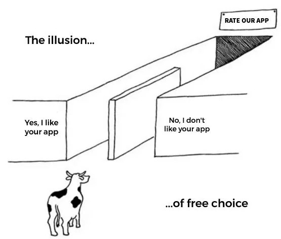 18 "Illusion of Choice" Meme Examples That Perfectly Explain a False Dilemma