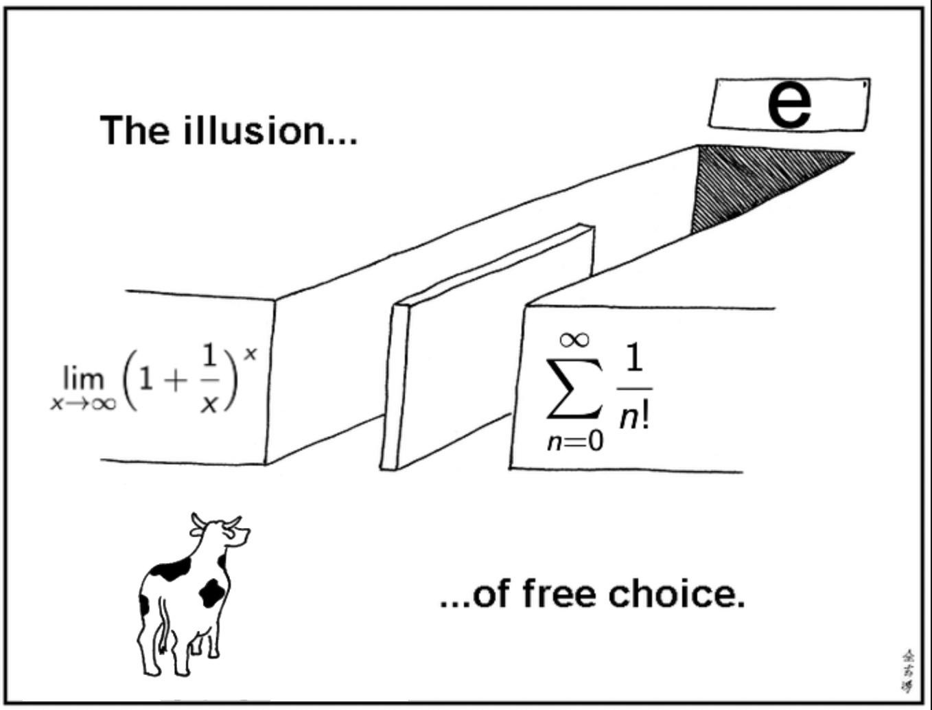 18 "Illusion of Choice" Meme Examples That Perfectly Explain a False Dilemma