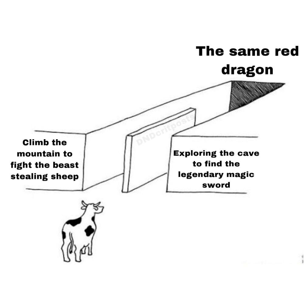 18 "Illusion of Choice" Meme Examples That Perfectly Explain a False Dilemma