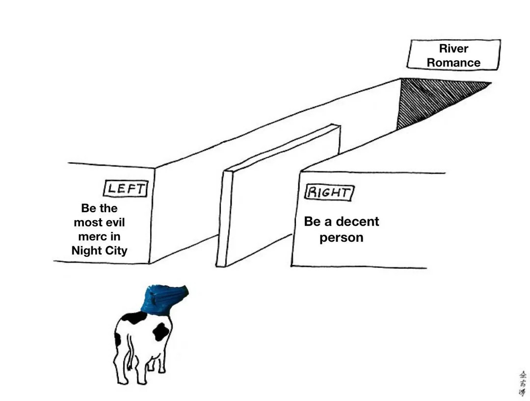18 "Illusion of Choice" Meme Examples That Perfectly Explain a False Dilemma