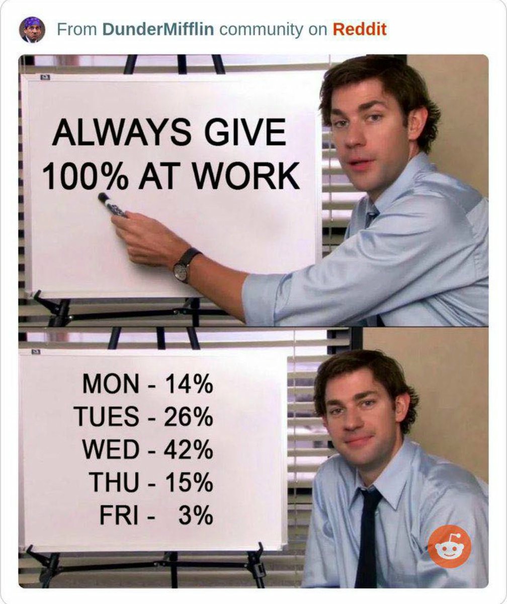 25 Jim Halpert Explains Memes: Best Examples of Cynical Observations 25 Jim Halpert Explains Memes: Best Examples of Cynical Observations