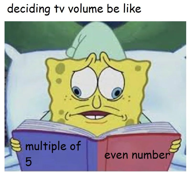The SpongeBob Cross-Eyed Meme: Meaning and 20 Relatable Examples