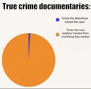 True crime documentaries humor pie chart meme about detectives vs nosy neighbors.