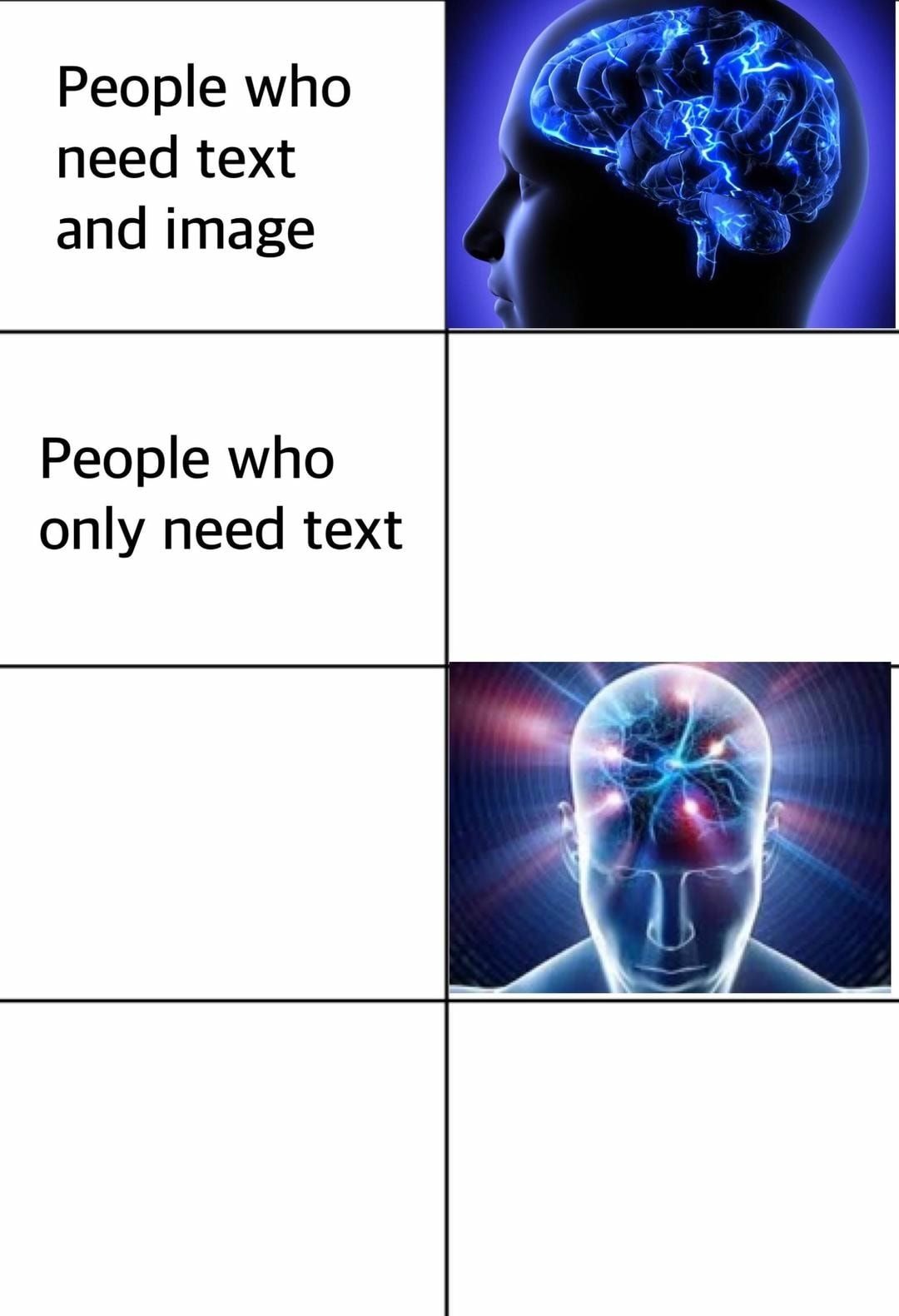 15 Expanding Brain Examples Where The Logic Is So Absurdly "Galaxy Brain" It Hurts